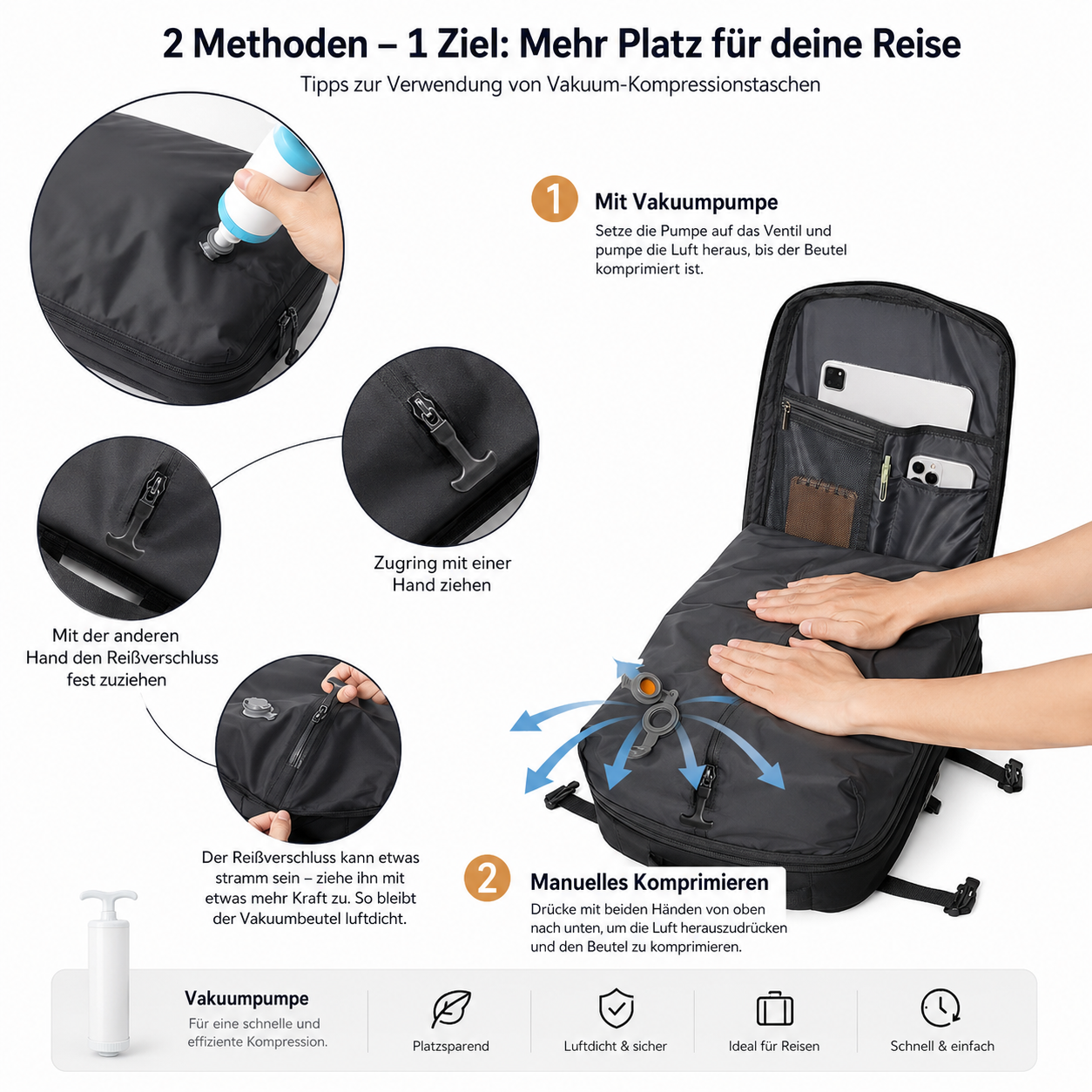 CarryEase Air - Vacuum Travel Backpack