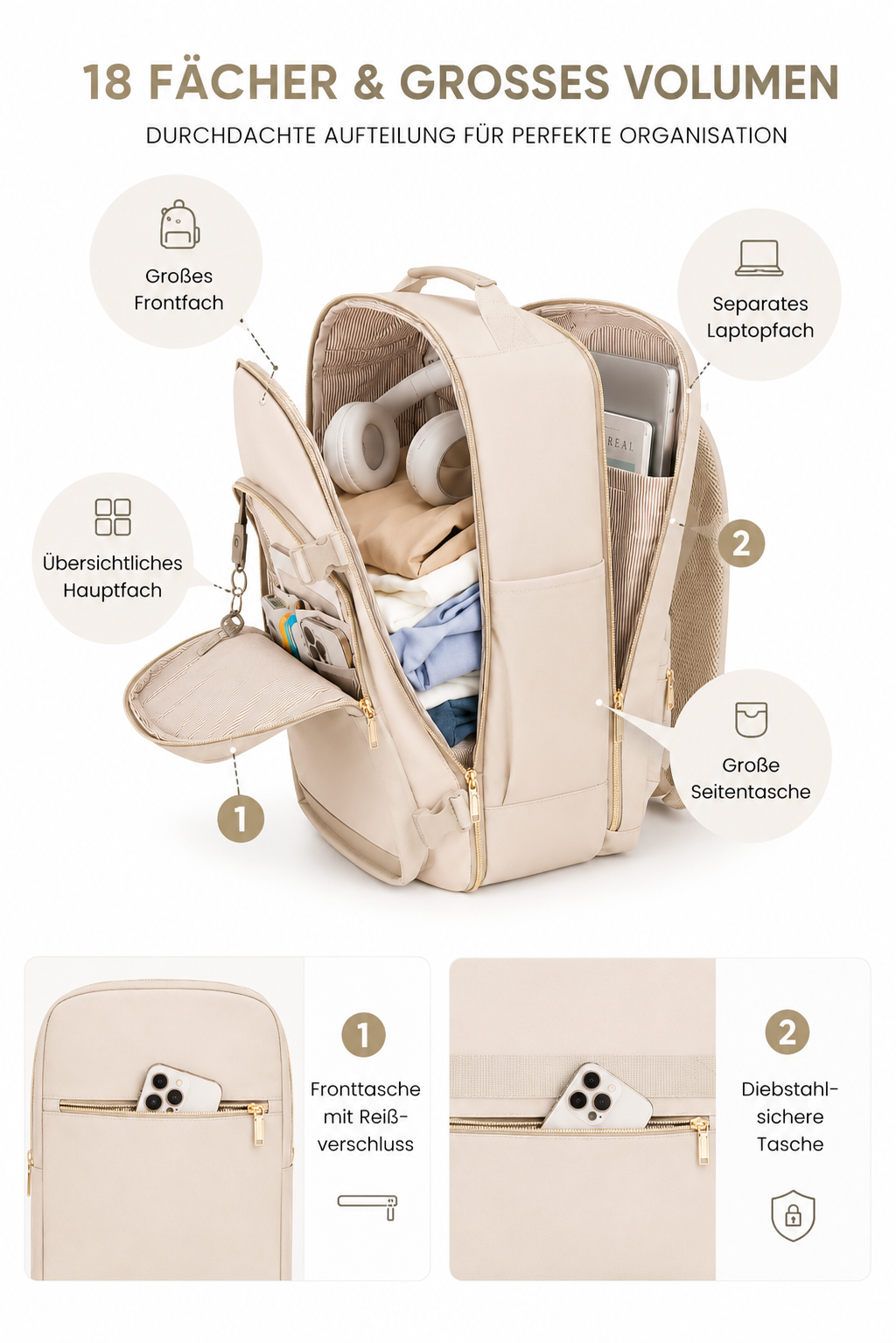 CarryEase - Travel Organizer Set