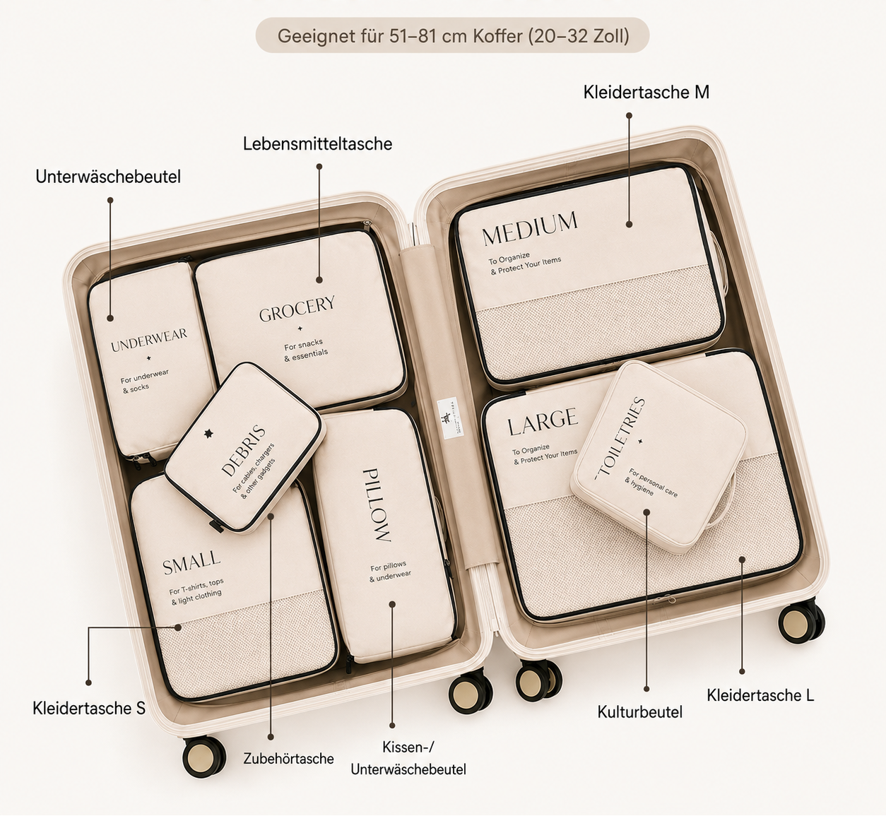 TravelStorage