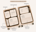 TravelStorage