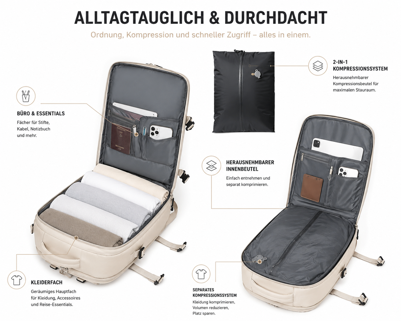CarryEase Air | Vacuum Travel Backpack