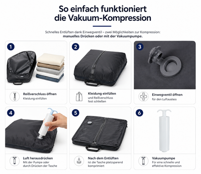 CarryEase Air - Vacuum Travel Backpack